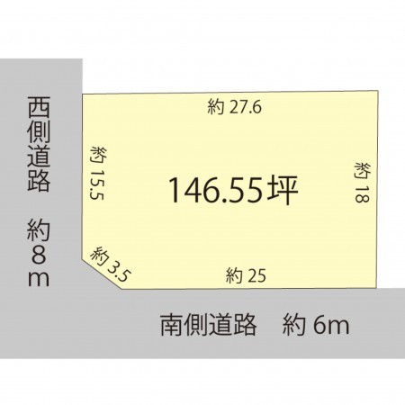 鯖江市入町、土地の間取り画像です
