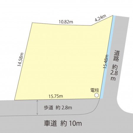 鯖江市上河端町、土地の間取り画像です