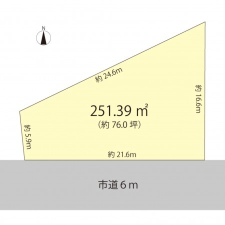 越前市小野谷町、土地の間取り画像です