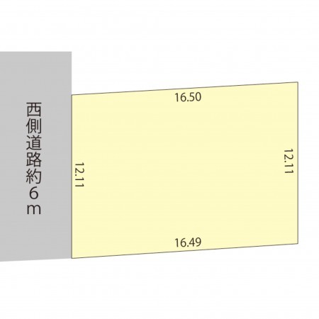越前市国高、土地の間取り画像です