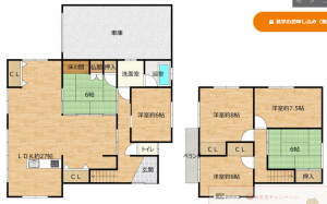 越前市家久町、中古一戸建ての間取り画像です