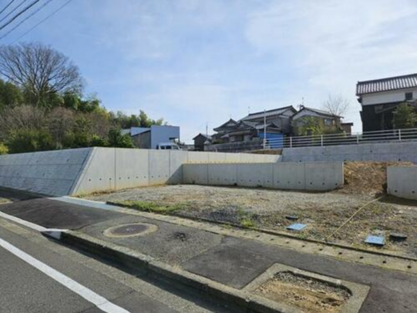 鯖江市三六町、土地の画像です