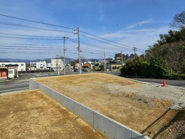 鯖江市三六町、土地の画像です
