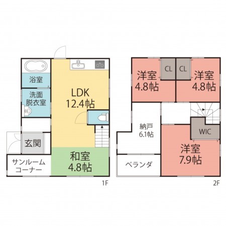越前市本保町、中古一戸建ての間取り画像です