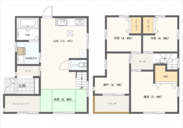 越前市本保町、中古一戸建ての間取り画像です