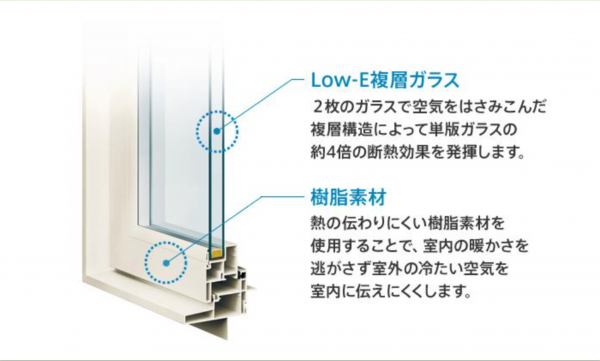 越前市村国、新築一戸建ての画像です