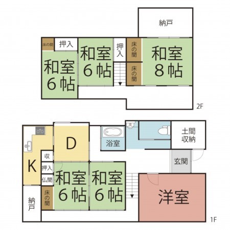 越前市中央、中古一戸建ての間取り画像です