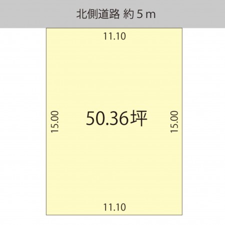 鯖江市石田下町、土地の間取り画像です