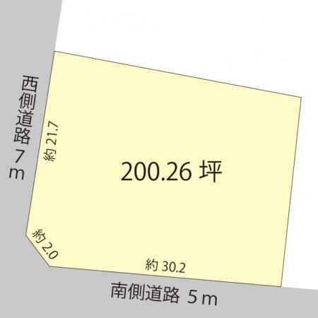 鯖江市舟津町、土地の間取り画像です