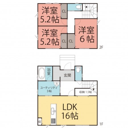 越前市家久町、新築一戸建ての間取り画像です