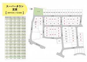 越前市芝原、土地の画像です