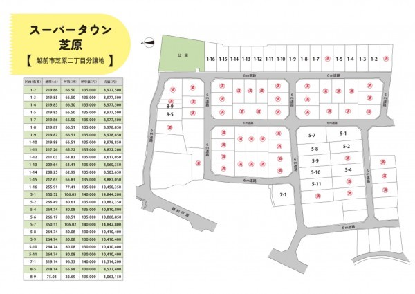 越前市芝原、土地の画像です