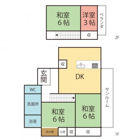 越前市家久町、中古一戸建ての間取り画像です