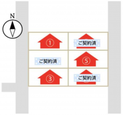 越前市芝原、新築一戸建ての画像です