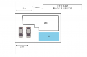 越前市南、中古一戸建ての画像です