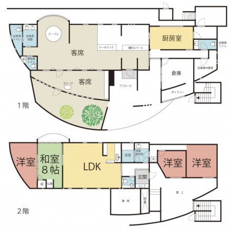福井市末広町、中古一戸建ての間取り画像です
