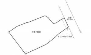 呉市広三芦、土地の間取り画像です