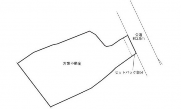 呉市広三芦、土地の間取り画像です