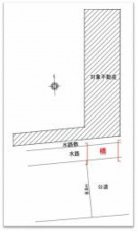 岡山市北区津島東、土地のその他画像です