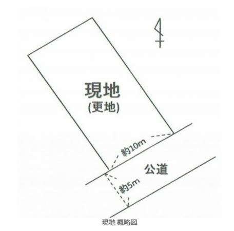 岡山市北区御津新庄、土地の間取り画像です