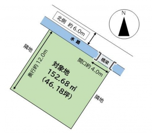 岡山市北区門前、土地の間取り画像です