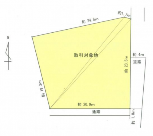 岡山市北区建部町吉田、土地の間取り画像です