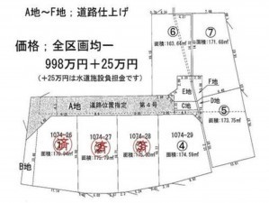 岡山市北区吉備津、土地のその他画像です