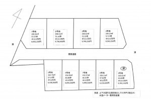 岡山市北区足守、土地の間取り画像です
