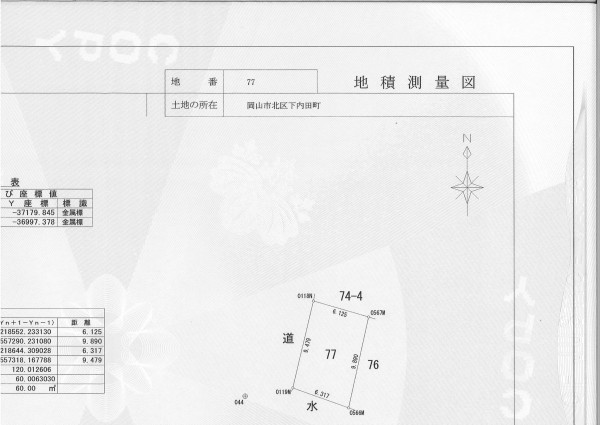 岡山市北区下内田町、土地のその他画像です