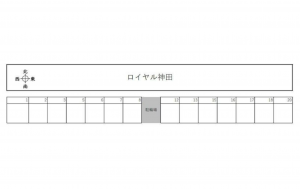 岡山市北区神田町、収益物件/マンションの画像です