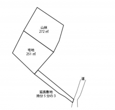 岡山市北区川入、土地の間取り画像です