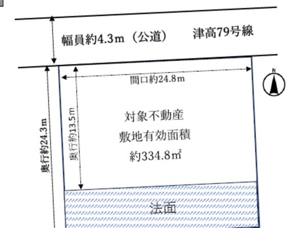 岡山市北区津高、土地の間取り画像です