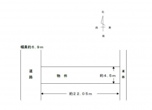 岡山市北区野田屋町、土地の間取り画像です