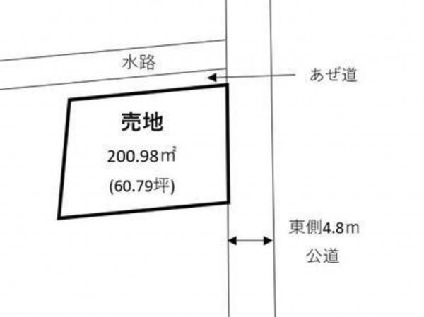 岡山市北区延友、土地の間取り画像です