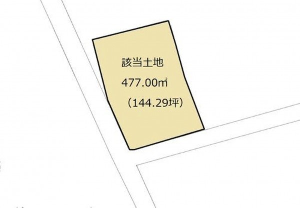岡山市北区小山、土地の間取り画像です