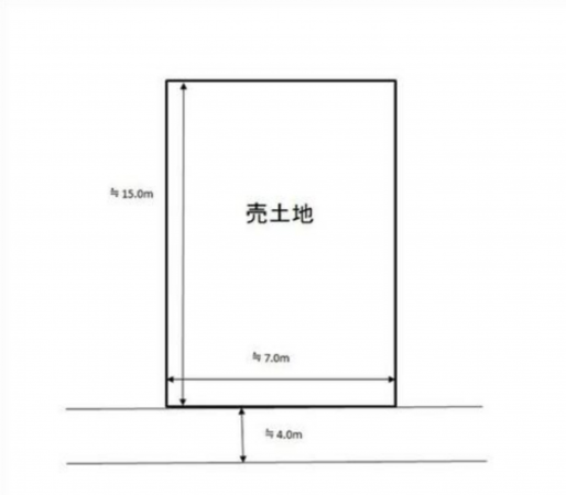 岡山市北区半田町、土地の間取り画像です