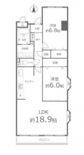 岡山市北区東古松、マンションの間取り画像です
