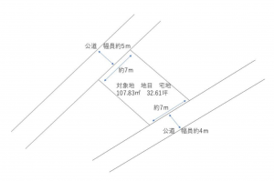 岡山市北区足守、土地の間取り画像です