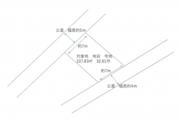 岡山市北区足守、土地の間取り画像です