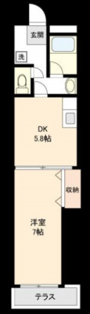 岡山市北区東古松、収益物件/マンションの画像です