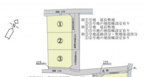岡山市北区大窪、土地の間取り画像です