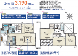 岡山市北区撫川、新築一戸建ての間取り画像です