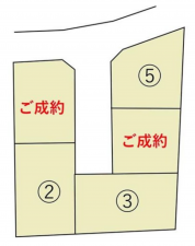 岡山市北区今保、土地の間取り画像です