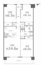 岡山市北区神田町、マンションの間取り画像です