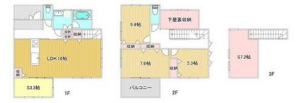 岡山市北区平田、中古一戸建ての間取り画像です