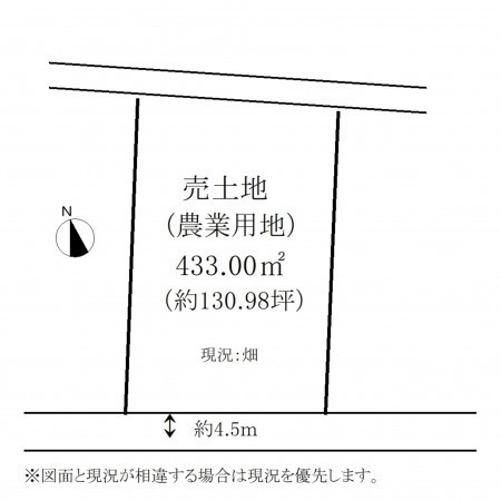 安城市小川町、土地の画像です