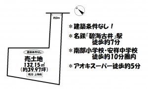 安城市古井町、土地の画像です