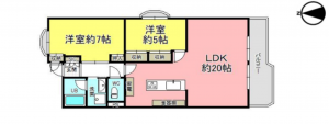 堺市堺区七道西町、マンションの間取り画像です