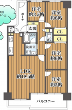 堺市堺区神南辺町、マンションの間取り画像です