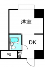 堺市堺区竜神橋町、マンションの間取り画像です